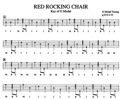  Red Rocking Chair :  A Melodic Ballad Interwoven with Energetic Banjo Picking